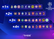 蒙彼利埃主场不敌朗斯，主场遭遇败绩