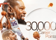 杜兰特在瑞士队比赛中反败为胜，重要助攻引发热议！